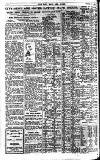 Pall Mall Gazette Tuesday 18 October 1921 Page 10