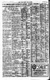 Pall Mall Gazette Friday 21 October 1921 Page 10
