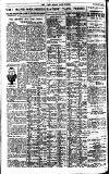 Pall Mall Gazette Monday 24 October 1921 Page 10