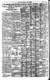 Pall Mall Gazette Thursday 27 October 1921 Page 10