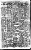 Pall Mall Gazette Tuesday 01 November 1921 Page 8