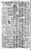 Pall Mall Gazette Tuesday 08 November 1921 Page 10