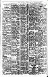 Pall Mall Gazette Tuesday 15 November 1921 Page 8