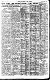 Pall Mall Gazette Friday 25 November 1921 Page 10