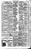 Pall Mall Gazette Friday 09 December 1921 Page 10