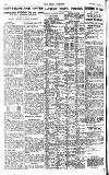 Pall Mall Gazette Wednesday 14 December 1921 Page 14