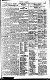 Pall Mall Gazette Thursday 15 December 1921 Page 13