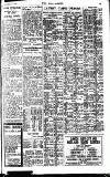 Pall Mall Gazette Thursday 15 December 1921 Page 15