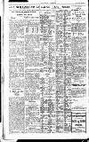 Pall Mall Gazette Tuesday 03 January 1922 Page 14