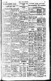 Pall Mall Gazette Wednesday 04 January 1922 Page 13