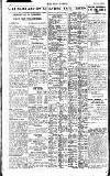 Pall Mall Gazette Thursday 05 January 1922 Page 14