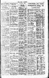 Pall Mall Gazette Friday 06 January 1922 Page 15