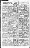 Pall Mall Gazette Monday 09 January 1922 Page 10