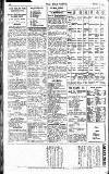 Pall Mall Gazette Monday 09 January 1922 Page 12
