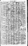 Pall Mall Gazette Thursday 12 January 1922 Page 15