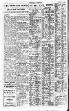 Pall Mall Gazette Tuesday 17 January 1922 Page 14