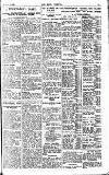 Pall Mall Gazette Wednesday 01 February 1922 Page 13