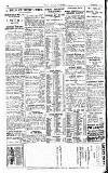 Pall Mall Gazette Wednesday 01 February 1922 Page 16