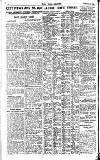 Pall Mall Gazette Friday 10 February 1922 Page 14