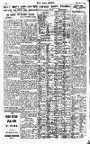 Pall Mall Gazette Monday 13 February 1922 Page 14