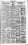 Pall Mall Gazette Thursday 06 April 1922 Page 13