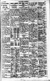 Pall Mall Gazette Thursday 06 April 1922 Page 15