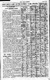 Pall Mall Gazette Friday 07 April 1922 Page 14