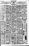 Pall Mall Gazette Monday 10 April 1922 Page 13