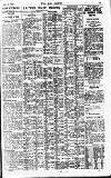 Pall Mall Gazette Monday 10 April 1922 Page 15