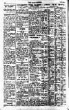 Pall Mall Gazette Monday 08 May 1922 Page 12