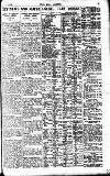 Pall Mall Gazette Friday 04 August 1922 Page 11