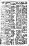 Pall Mall Gazette Thursday 11 January 1923 Page 13