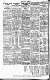 Pall Mall Gazette Thursday 11 January 1923 Page 16