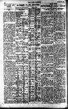 Pall Mall Gazette Friday 12 January 1923 Page 14