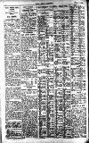 Pall Mall Gazette Monday 05 February 1923 Page 14