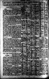 Pall Mall Gazette Thursday 08 February 1923 Page 14