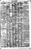Pall Mall Gazette Thursday 22 February 1923 Page 15