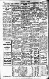 Pall Mall Gazette Friday 02 March 1923 Page 16