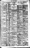 Pall Mall Gazette Tuesday 06 March 1923 Page 15