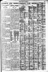 Pall Mall Gazette Thursday 08 March 1923 Page 15