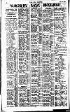 Pall Mall Gazette Monday 02 April 1923 Page 10