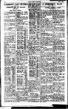 Pall Mall Gazette Tuesday 03 April 1923 Page 10