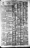 Pall Mall Gazette Tuesday 03 April 1923 Page 11