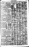 Pall Mall Gazette Monday 09 April 1923 Page 15