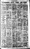 Pall Mall Gazette Wednesday 11 April 1923 Page 13