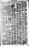Pall Mall Gazette Wednesday 11 April 1923 Page 15
