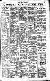 Pall Mall Gazette Tuesday 17 April 1923 Page 13