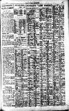 Pall Mall Gazette Thursday 03 May 1923 Page 15