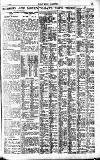 Pall Mall Gazette Monday 07 May 1923 Page 15