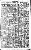 Pall Mall Gazette Monday 14 May 1923 Page 15
